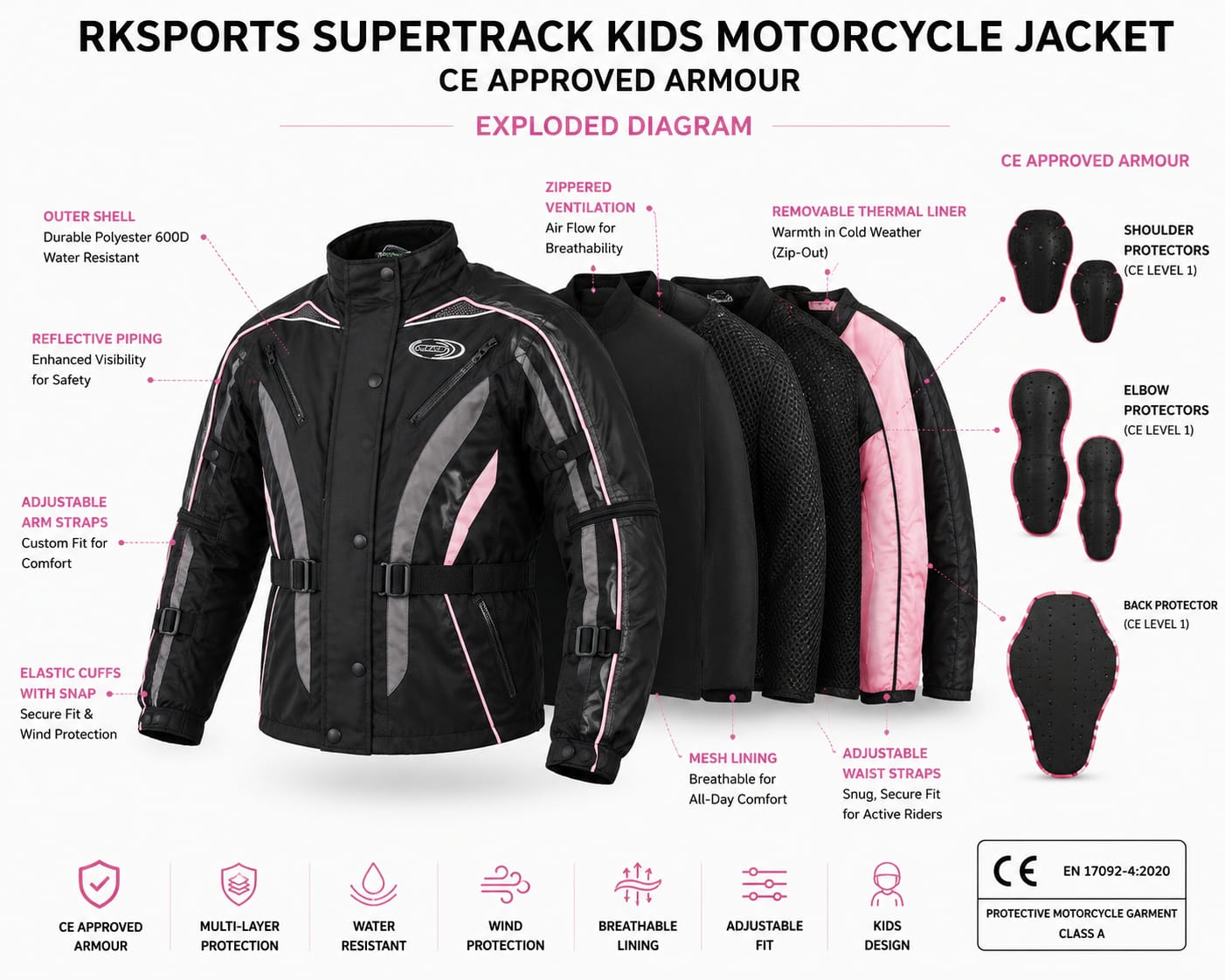 Blouson moto Proto Supertrack Kids avec protections homologuées CE