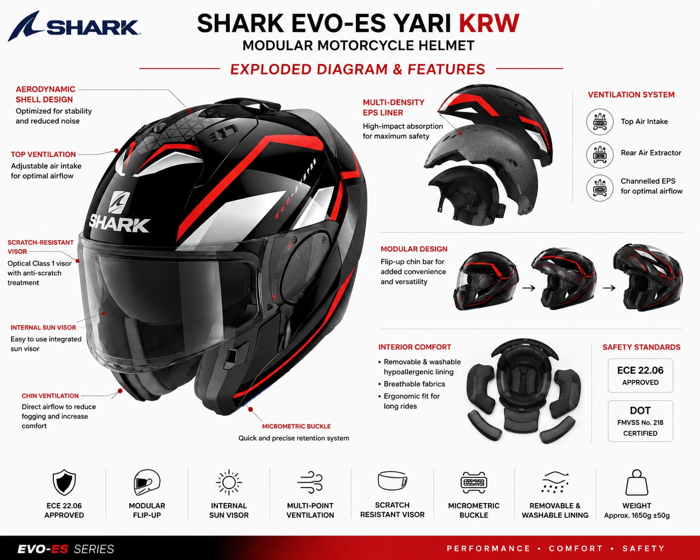 Shark Evo-Es Yari Krw Intercom Moto