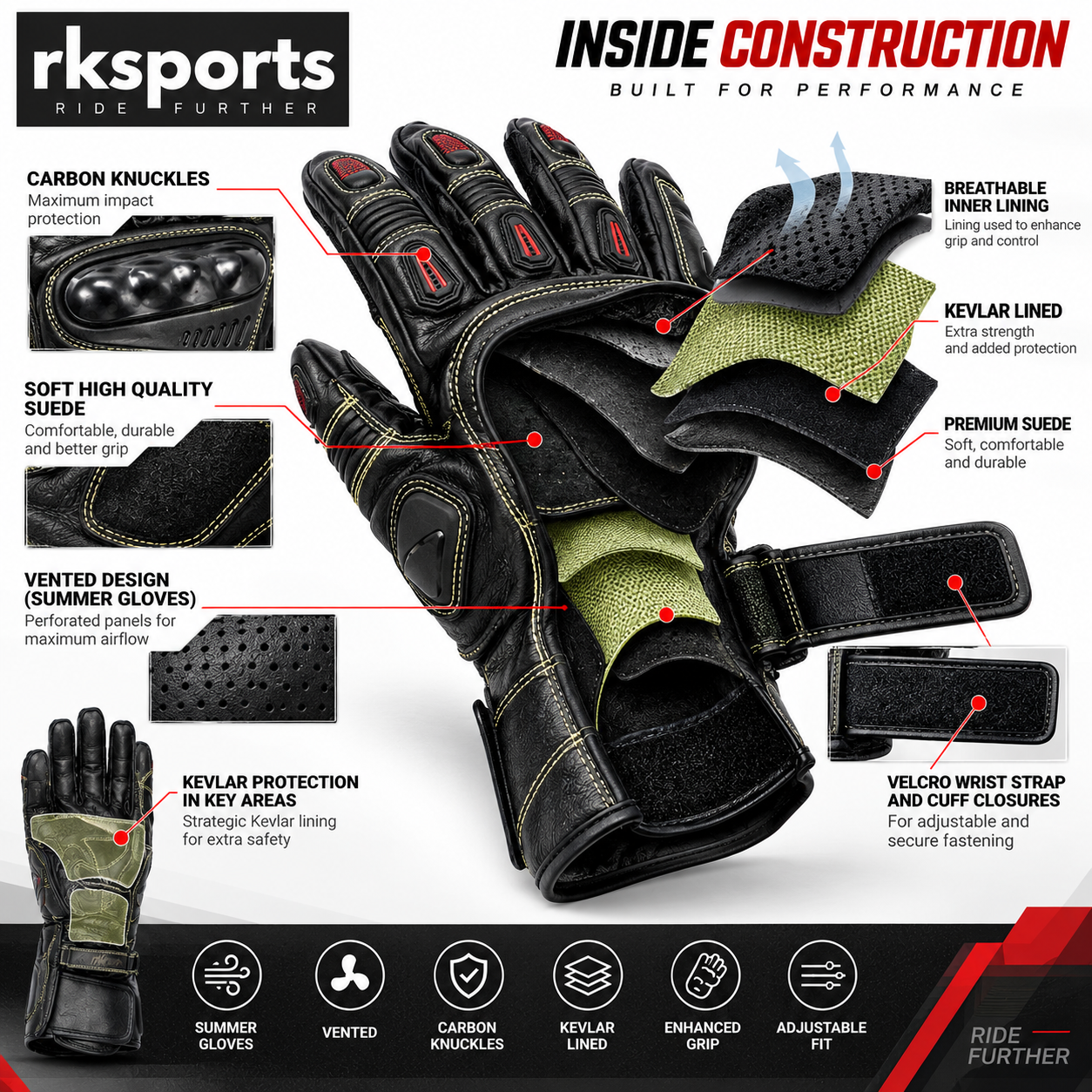 Gants de moto de course RK Sports à phalanges renforcées en carbone