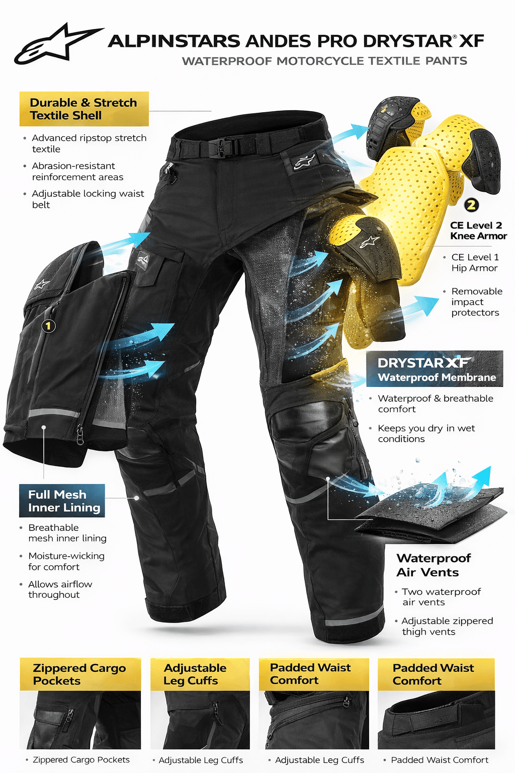 Pantalon moto Alpinestars cuir Andes Pro Drystar XF