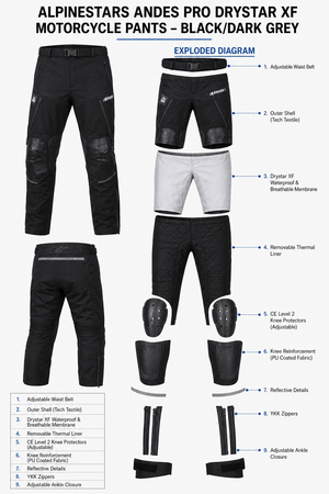 Pantalon moto Alpinestars cuir Andes Pro Drystar XF