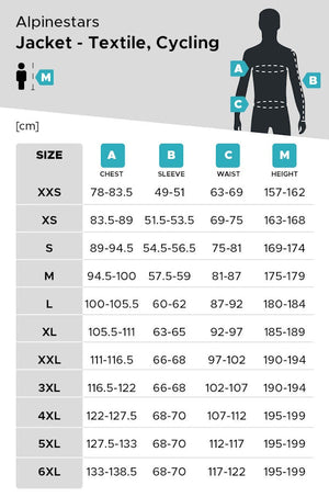 Alpinestars Textile Provoke MC Motorcycle Jacket