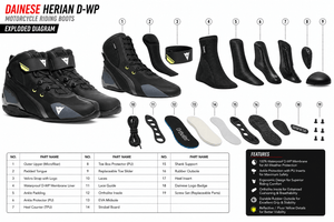 Boots DAINESE Herian D-WP Black / White / Yellow Fluor