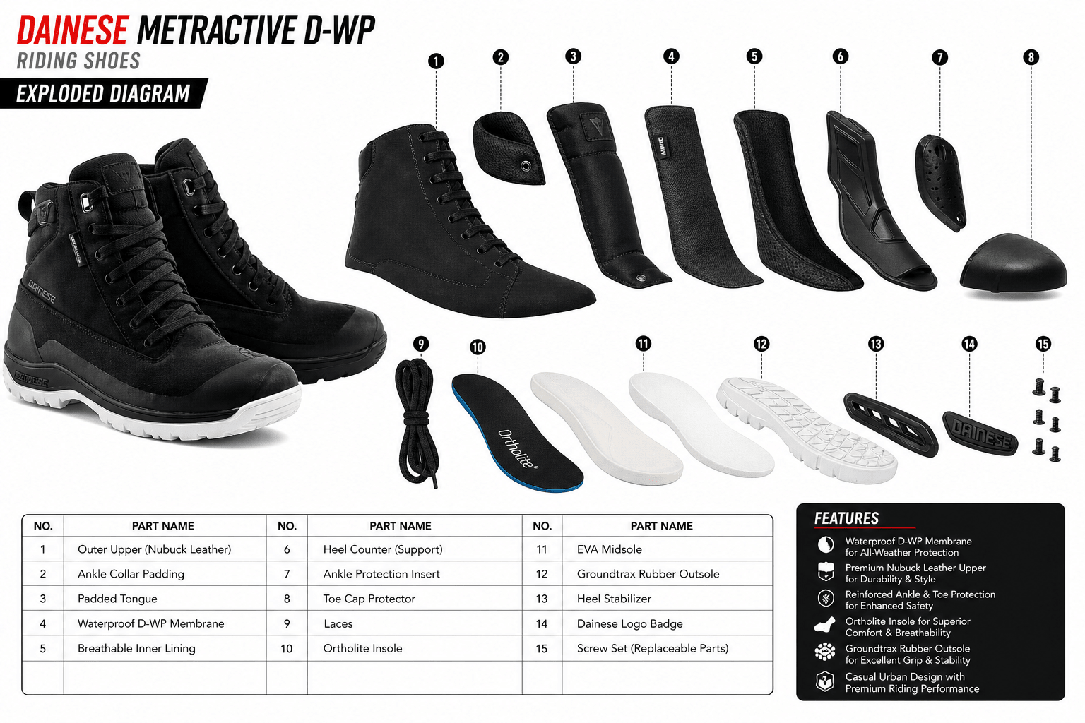 Bottes Dainese Metractive D-WP en cuir pour moto et moto