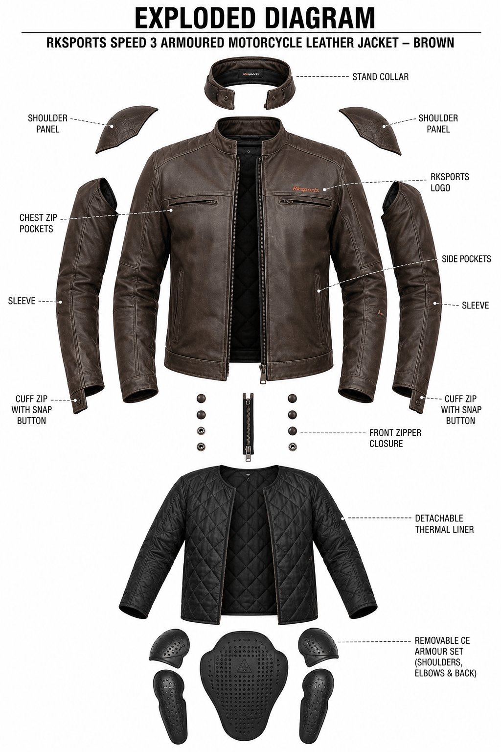 Blouson de moto en cuir RK Sports Speed 3