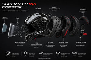 Supertech R10 Solid Helmet – Lightweight Full Face Motorcycle Helmet | High Safe