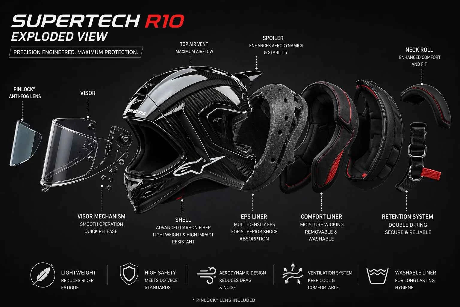 Supertech R10 Helmet – Lightweight Full Face Motorcycle Helmet | Black /Grey