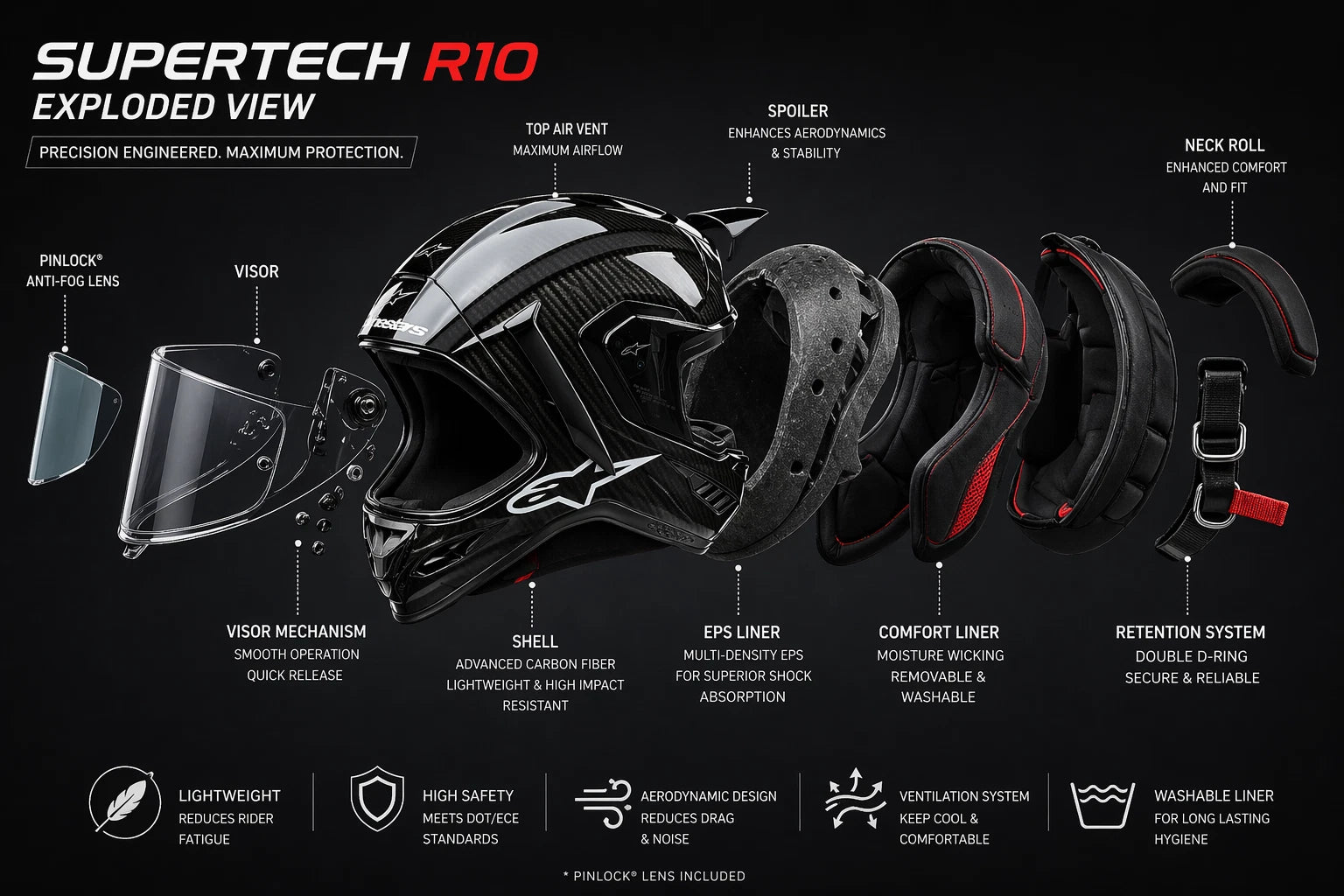 LS2 FF384 Blade 2 Casque intégral Moto