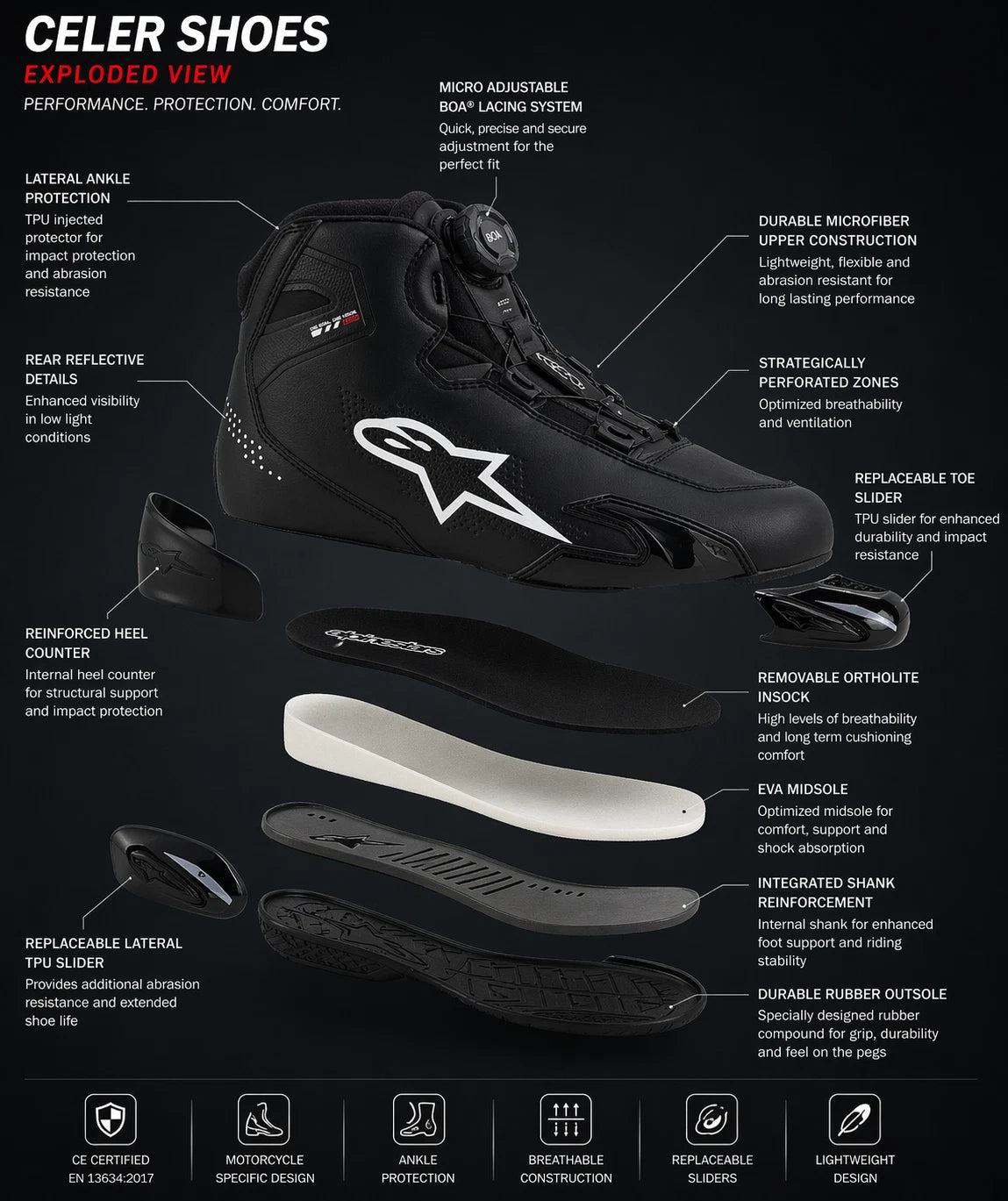 Casual Motorcycle Boots Alpinestars Chrome Celer CE Armoured - Black/White