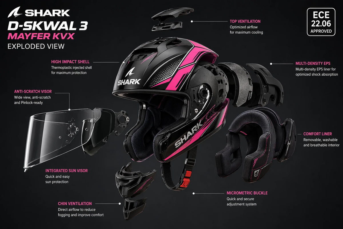 Shark D-Skwal 3 MAYFER KVX Black/Pink MotorcycleCrash FullFaceECE22.06Helmet