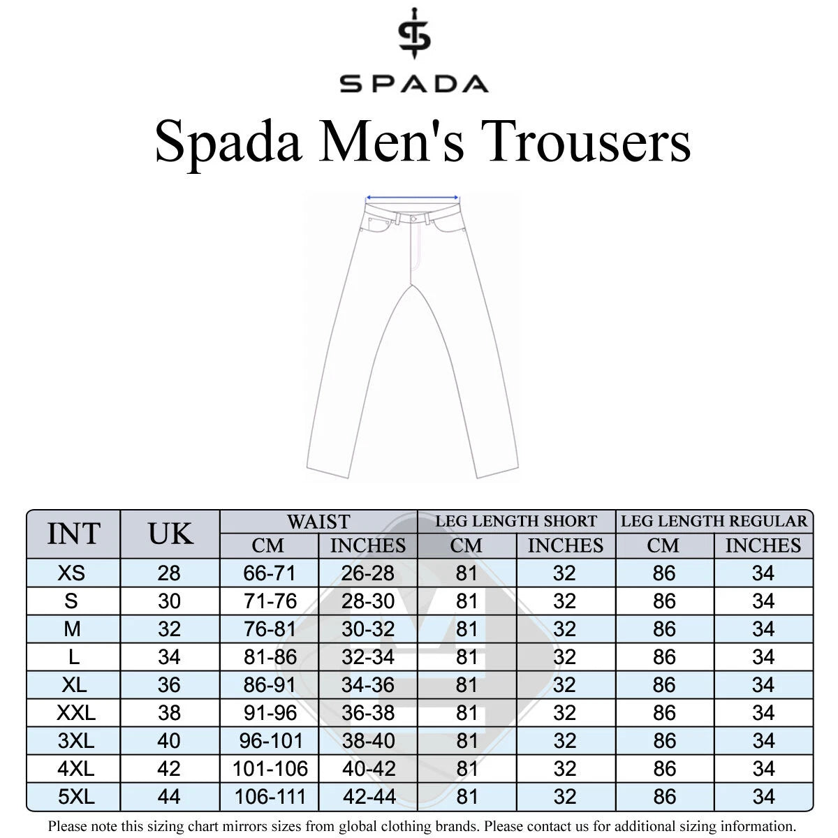 Pantalon moto textile Spada Turini Touring pour homme