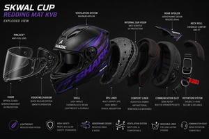 Casque Moto Intégral Shark I-Cup Redding Mat Kvb
