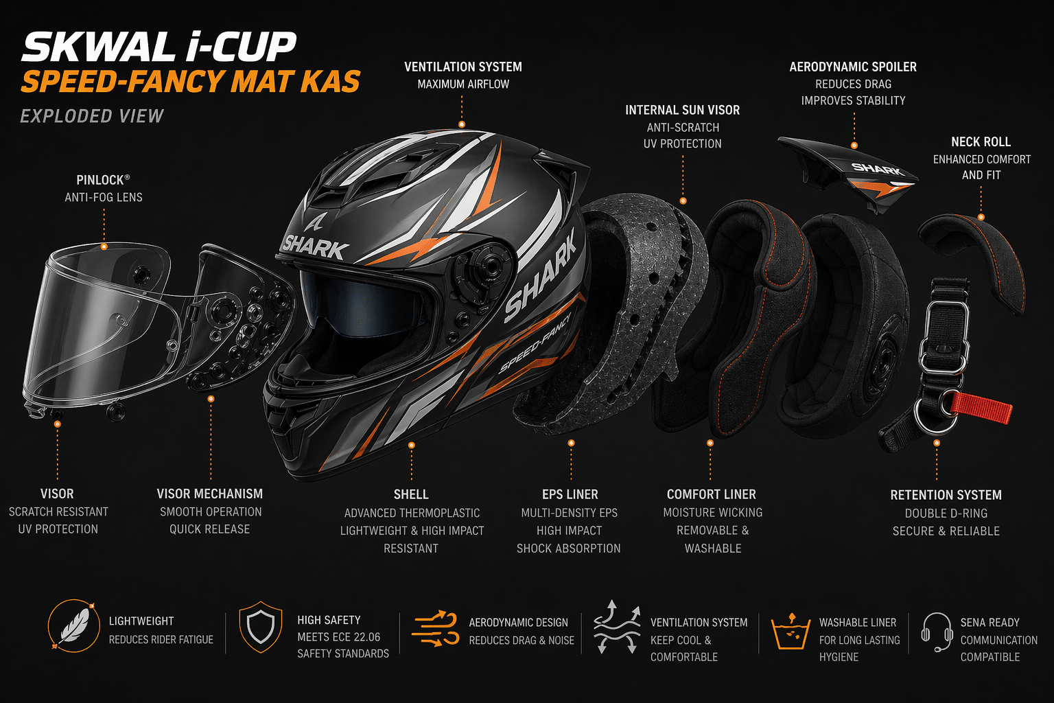Casque intégral de moto Shark Skwal I-Cup Speed-Fancy Mat Kas