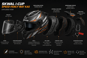 Casque intégral de moto Shark Skwal I-Cup Speed-Fancy Mat Kas