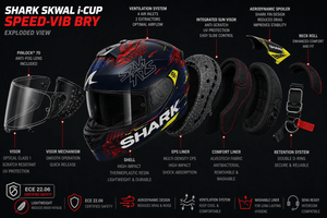 Casque de moto intégral Shark Skwal I-Cup Speed-Vib Bry