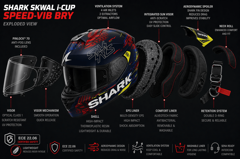 Casque de moto intégral Shark Skwal I-Cup Speed-Vib Bry